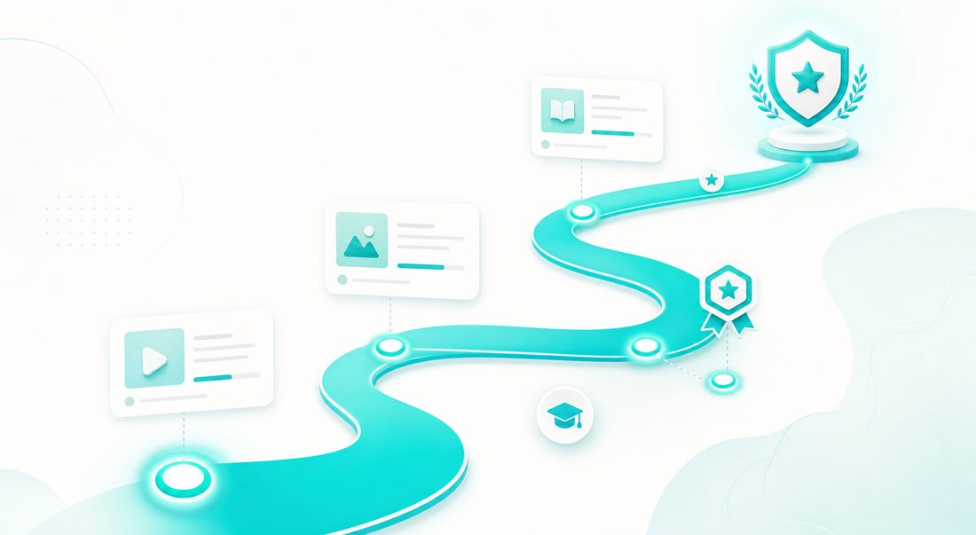 Learning Management System visual
